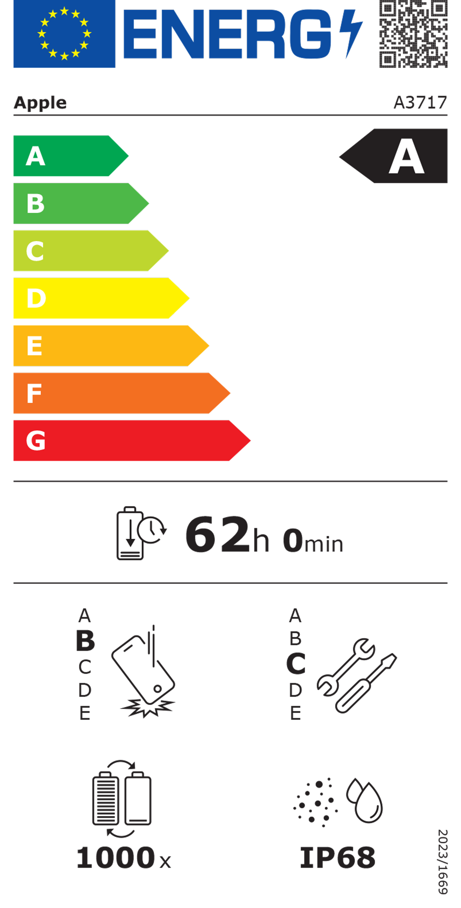 Energy Image Explanation