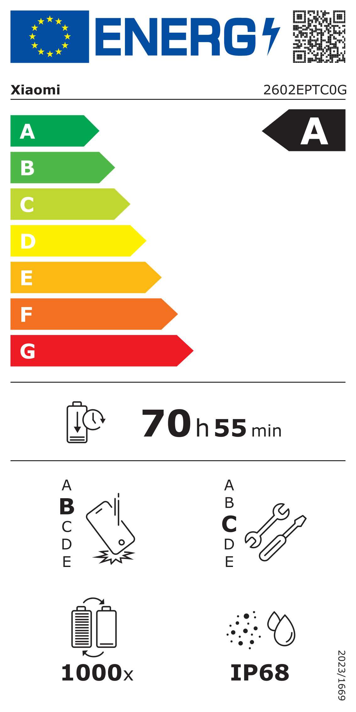 Energy Image Explanation
