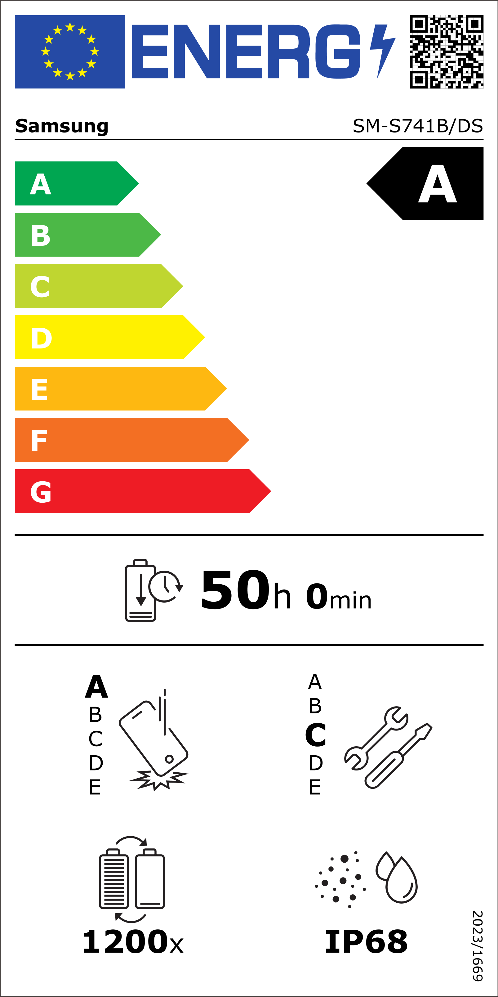 Energy Image Explanation