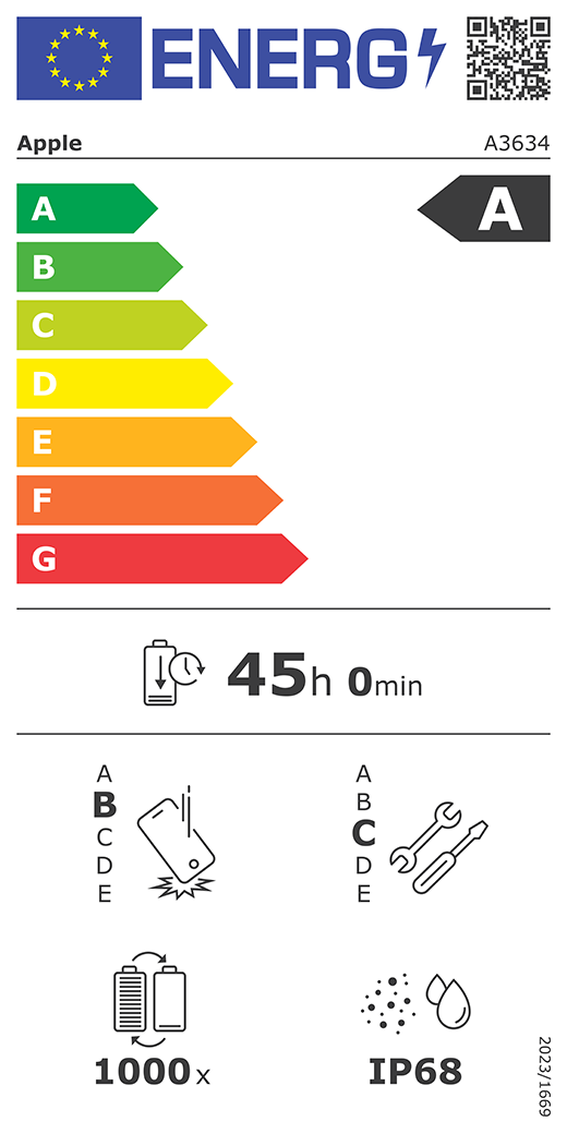 Energy Image Explanation