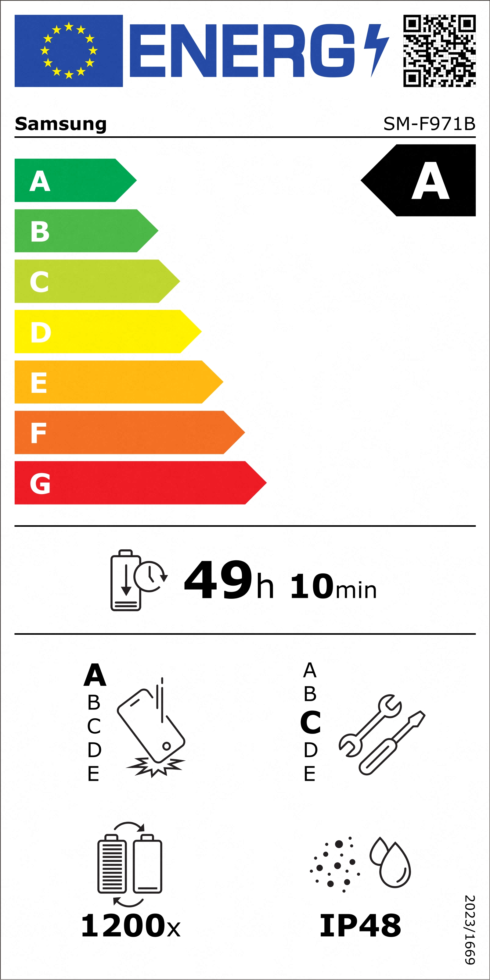 Energy Image Explanation